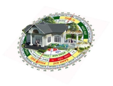 Phong thủy trong xây dựng nhà ở: Cách thiết kế không gian hài hòa và thịnh vượng